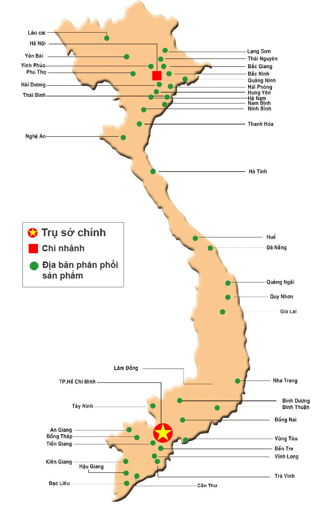 bảng đồ hệ thống phân phối kẹo sâm hamer